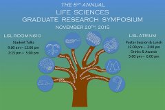 Life Sciences Graduate Research Symposium poster